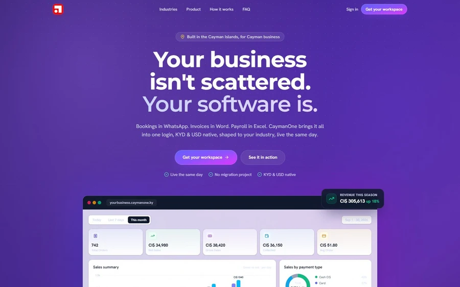 CaymanOne business platform built by Aerosoft