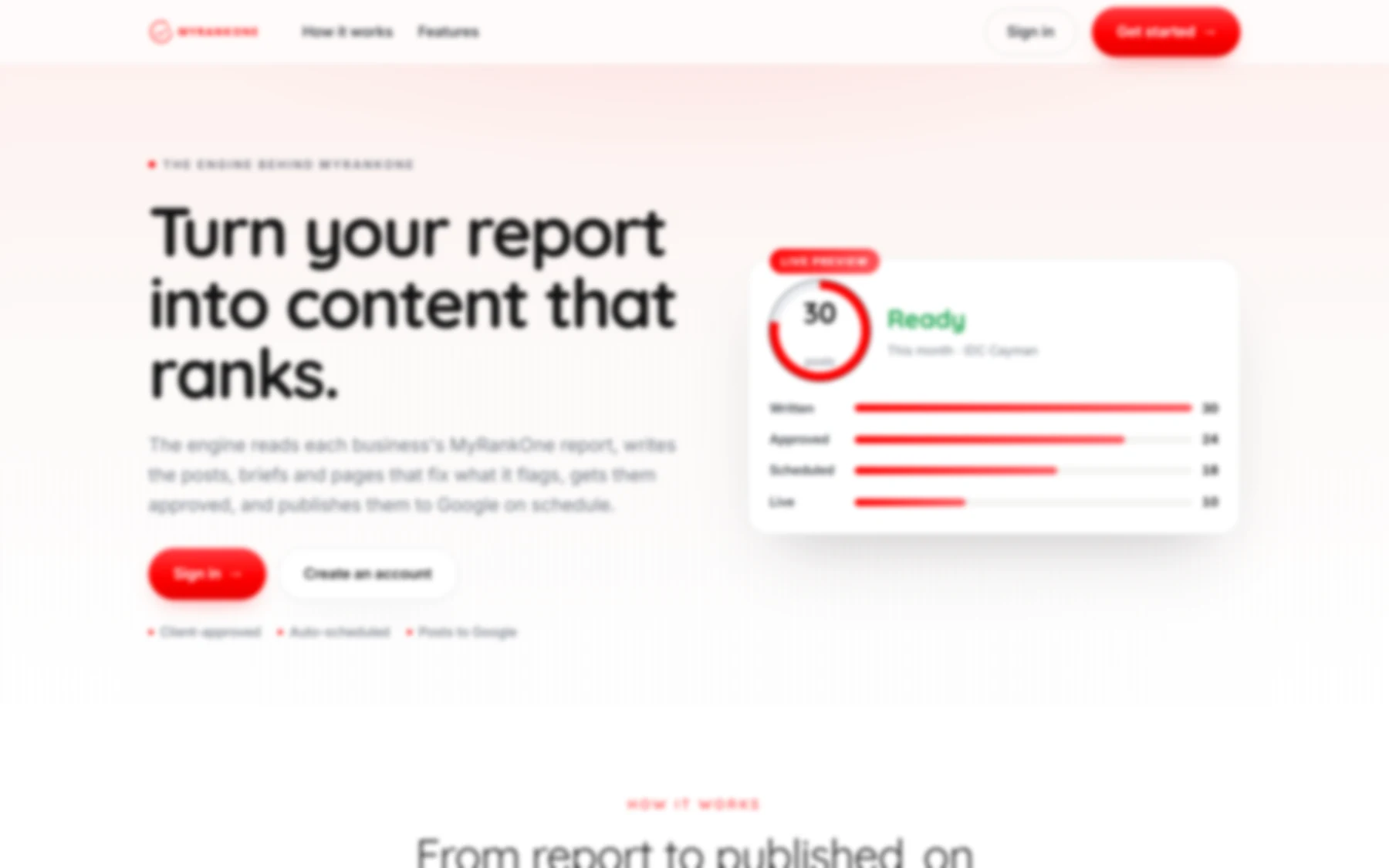 Written, approved, scheduled and live counts per workspace, with the review queue