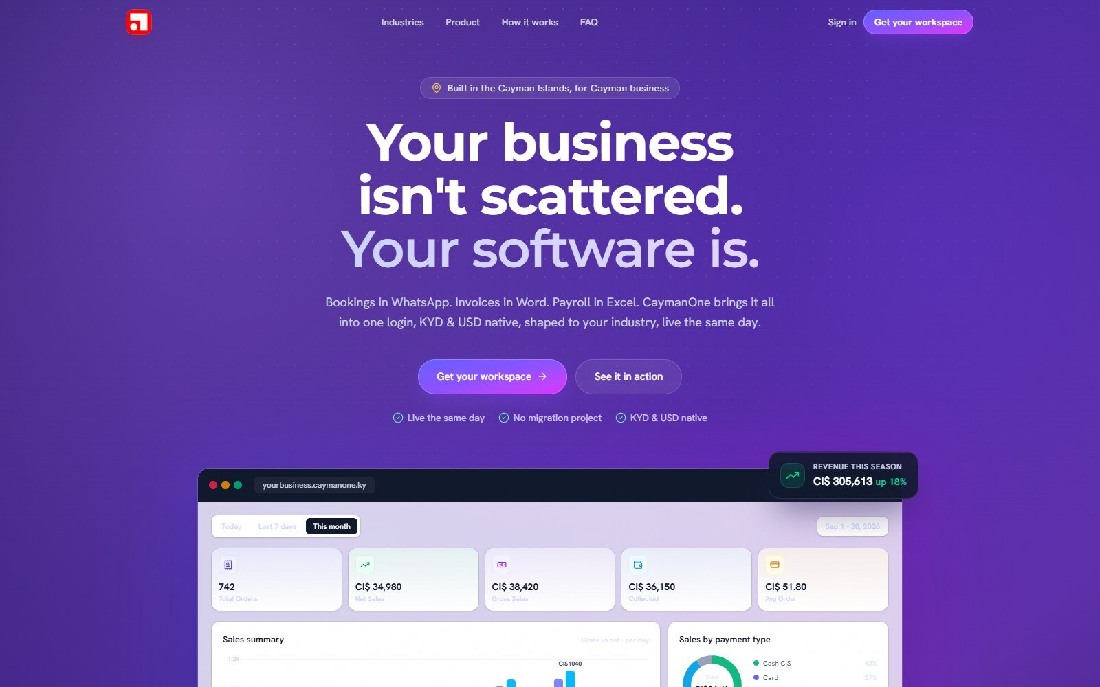 CaymanOne all-in-one business platform built by Aerosoft Cayman