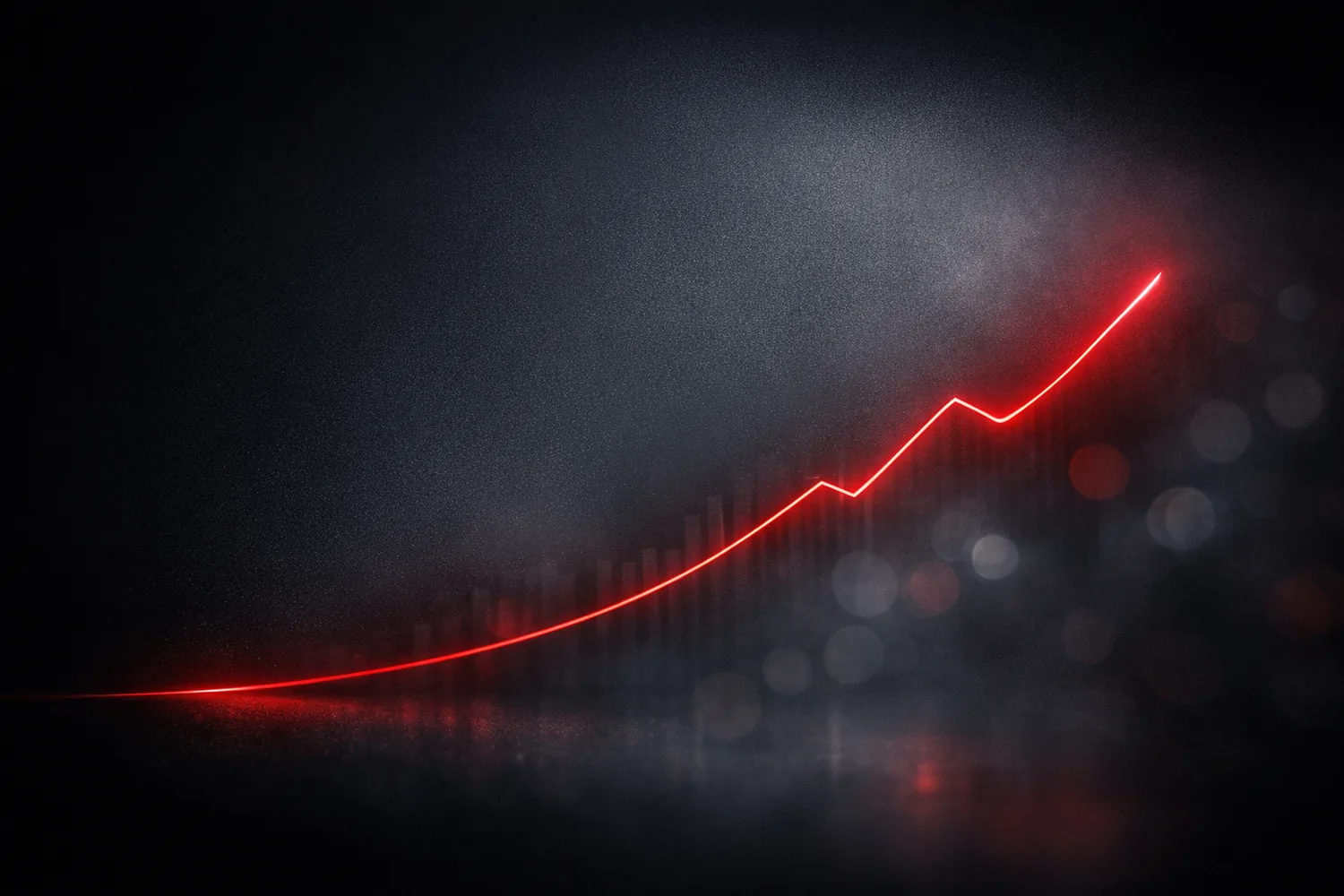 Financial dashboard and analytics