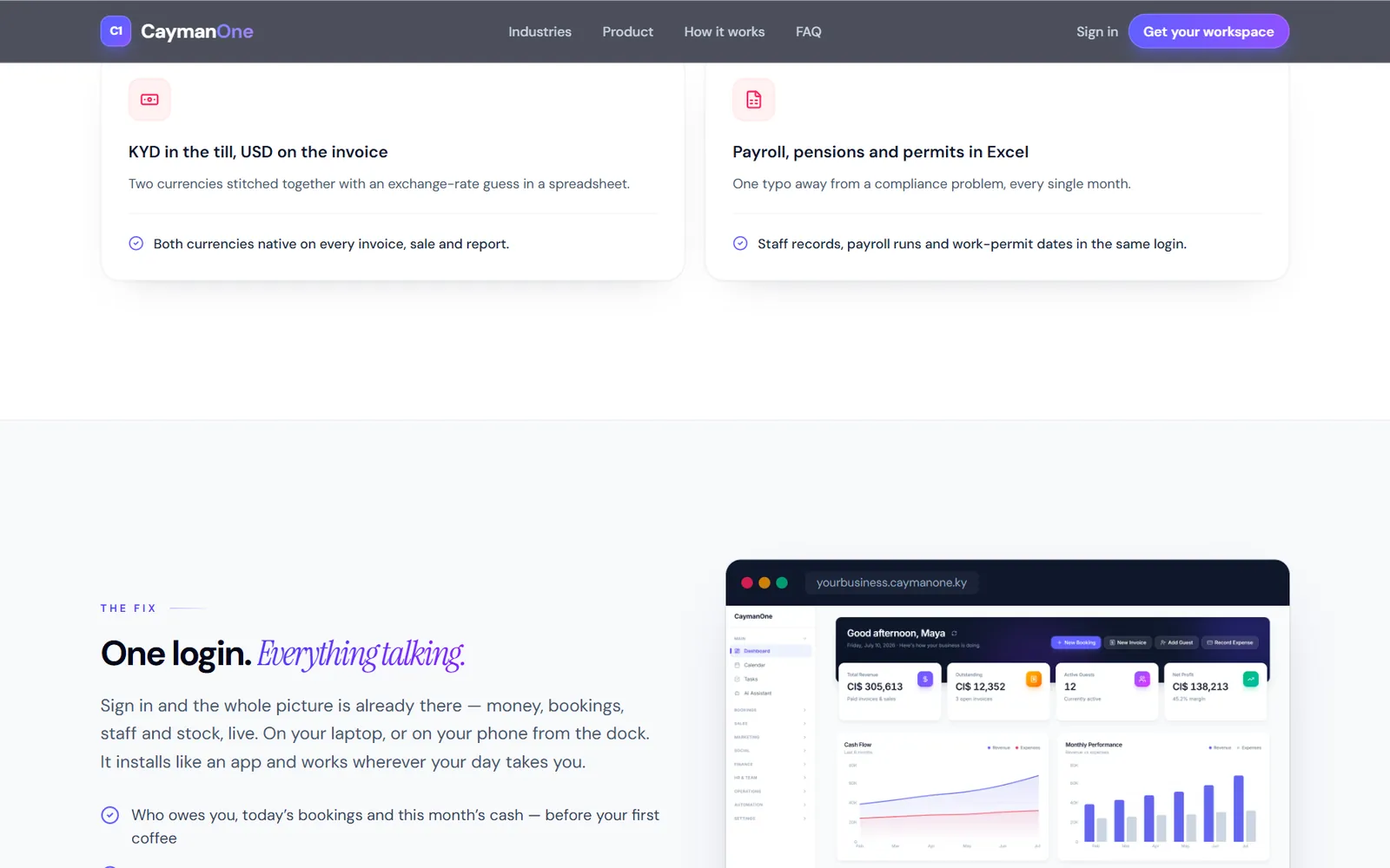 Live workspace dashboard: revenue, invoices, guests and net profit